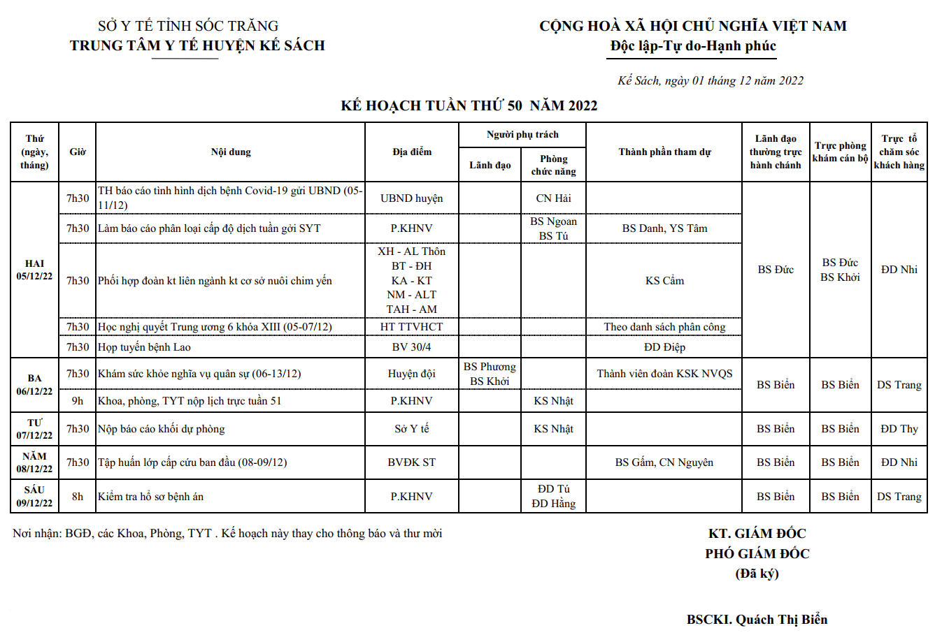 KẾ HOẠCH TUẦN 50/2022 (05/12/2022-11/12/2022)