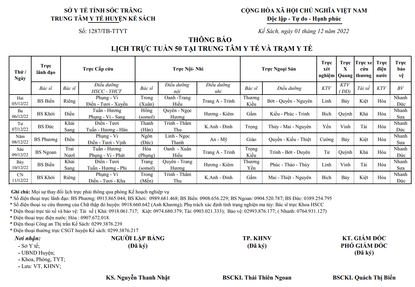 LỊCH TRỰC TUẦN 50/2022 (05/12/2022-11/12/2022)