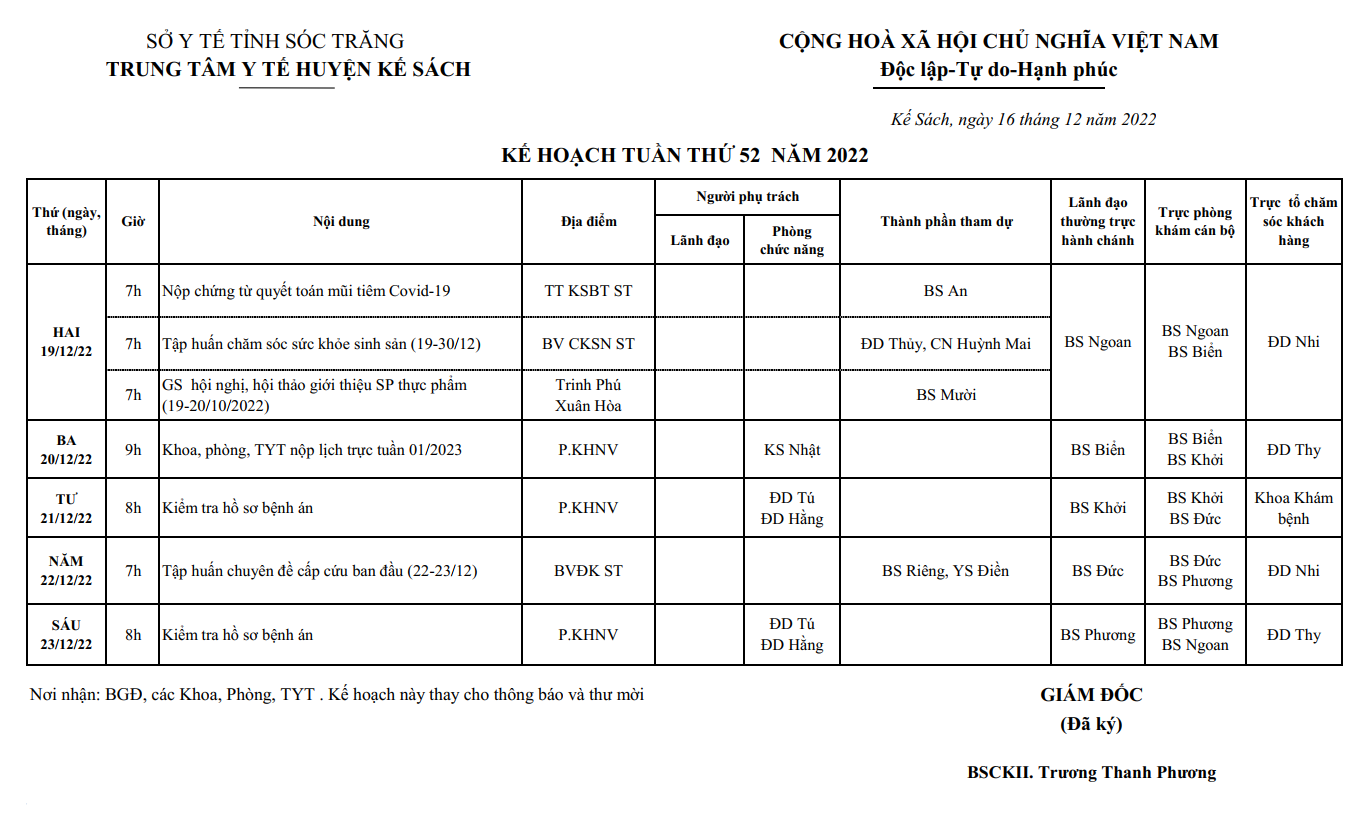 KẾ HOẠCH TUẦN 52/2022 (19/12/2022-25/12/2022)