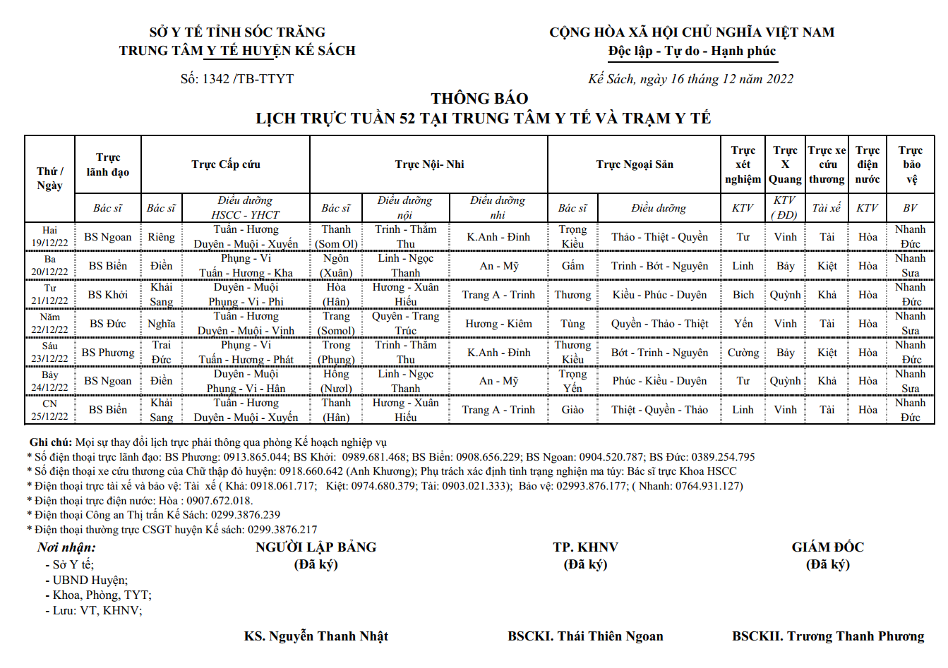 LỊCH TRỰC TUẦN 52/2022 (19/12/2022-25/12/2022)