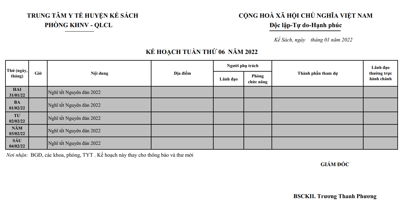 KẾ HOẠCH TUẦN 06/2022 (31/01/2022-06/02/2022)