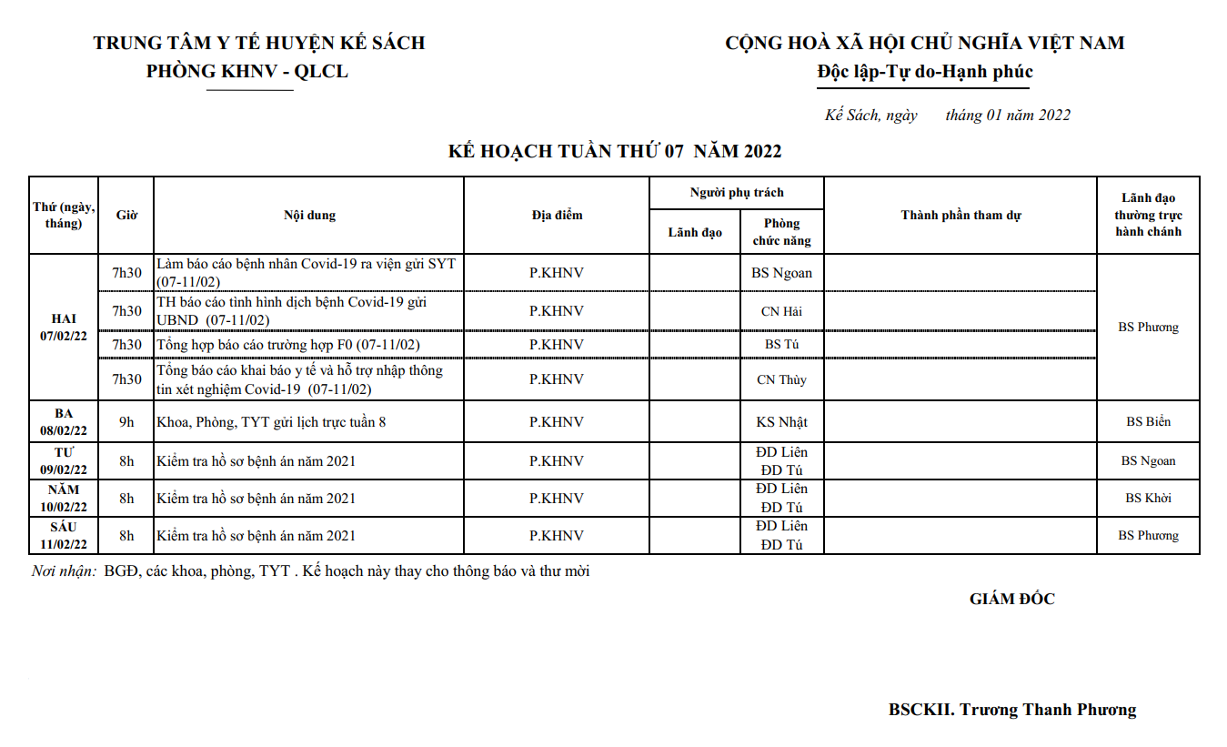 KẾ HOẠCH TUẦN 07/2022 (07/02/2022-13/02/2022)