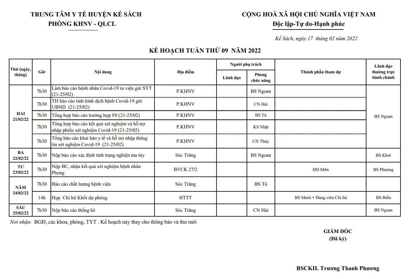 KẾ HOẠCH TUẦN 09/2022 (21/02/2022-27/02/2022)