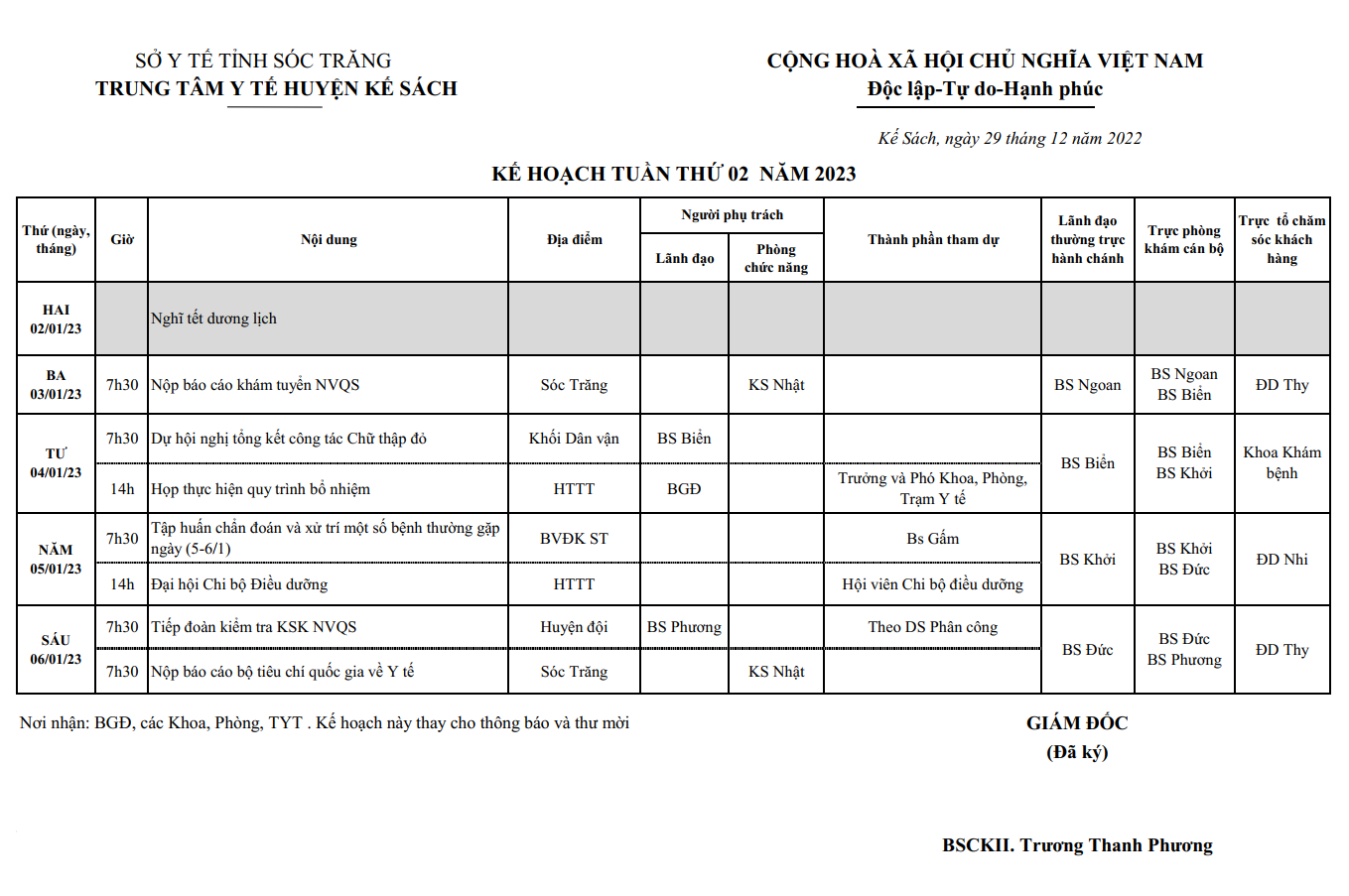KẾ HOẠCH TUẦN 02/2023 (02/01/2022-08/01/2023)