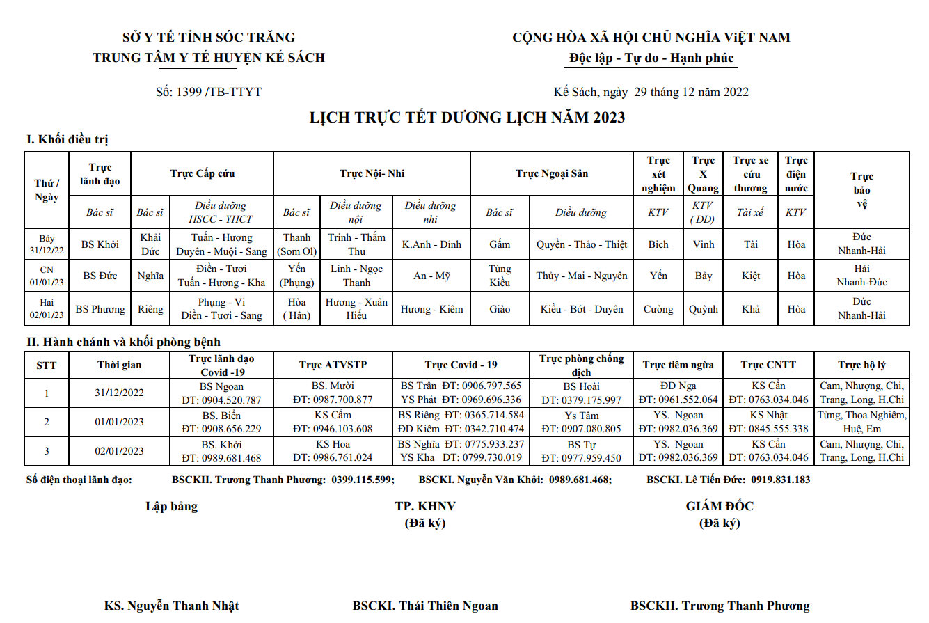 LỊCH TRỰC TẾT DƯƠNG LỊCH TẠI TRUNG TÂM Y TẾ VÀ TRẠM Y TẾ NĂM 2023