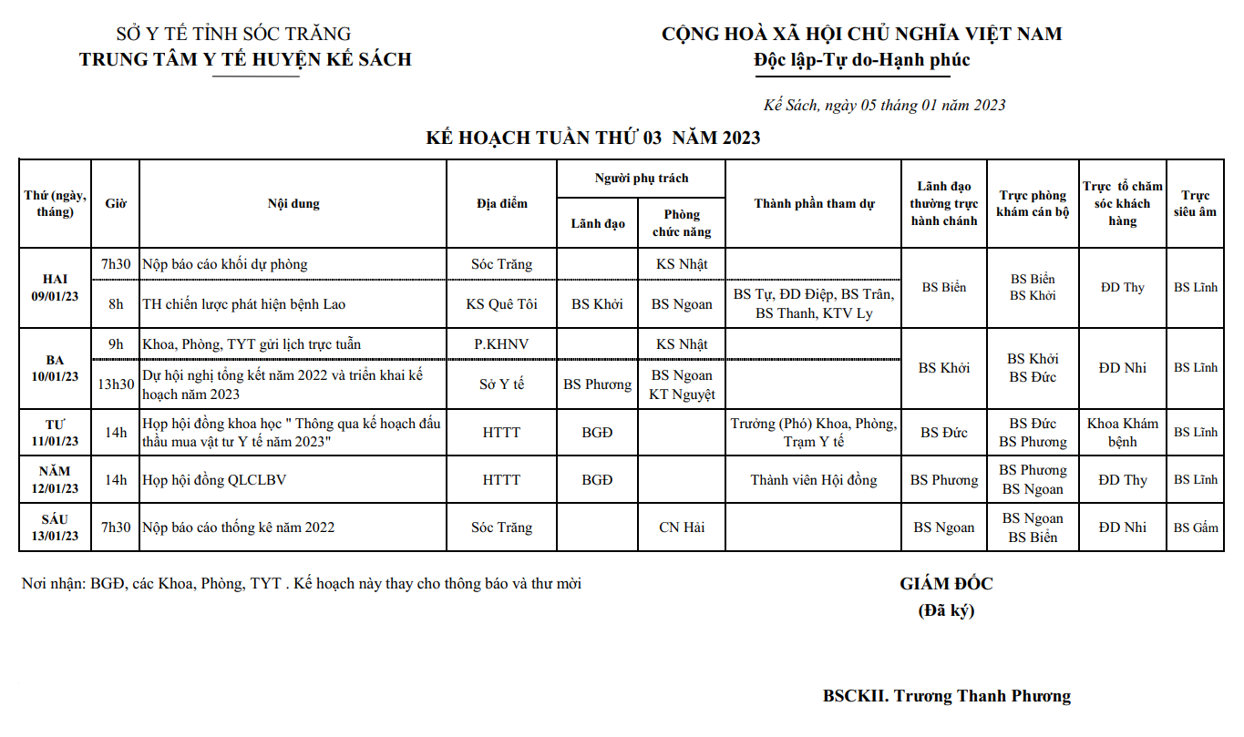KẾ HOẠCH TUẦN 03/2023 (09/01/2022-15/01/2023)