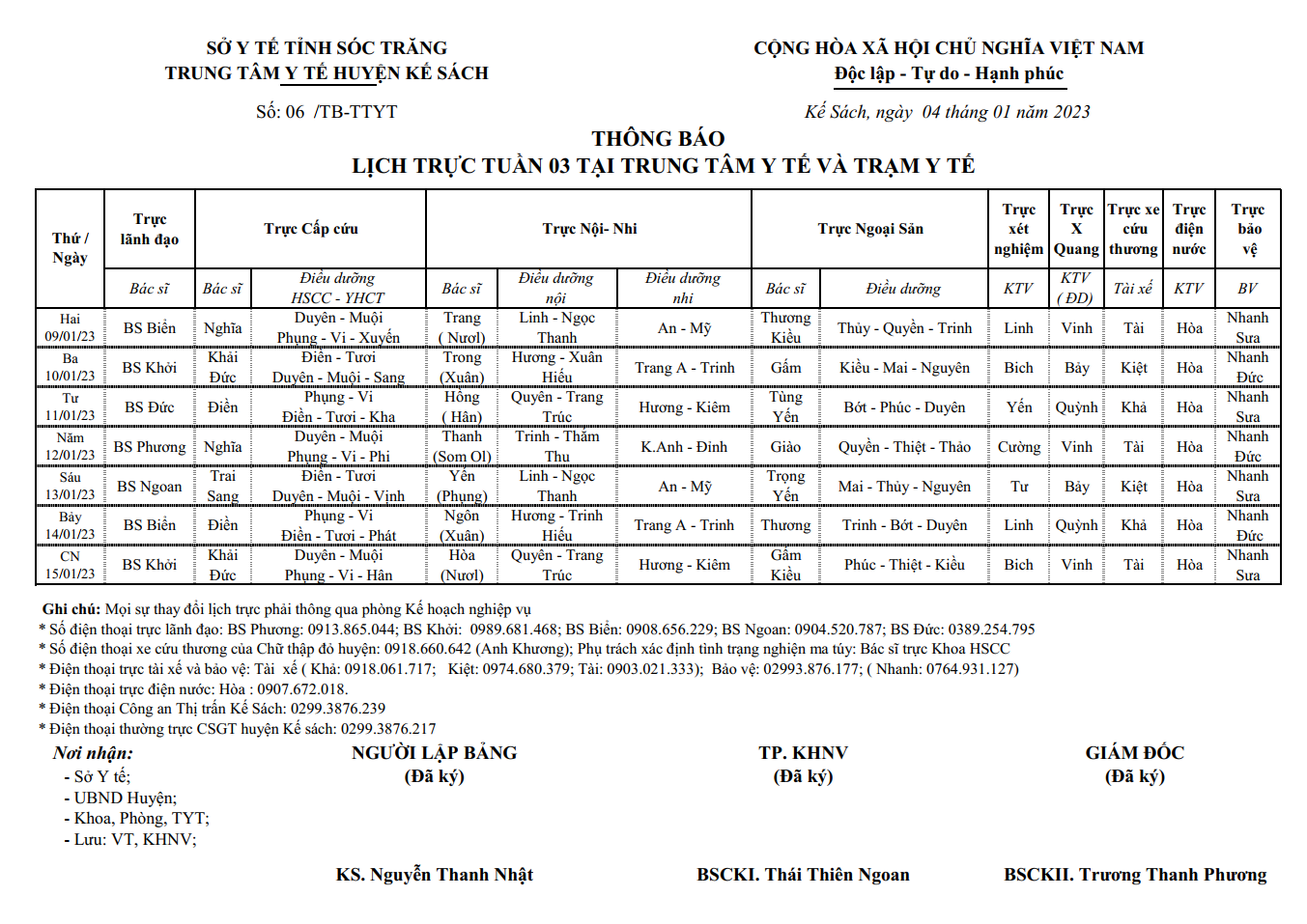 LỊCH TRỰC TUẦN 03/2023 (09/01/2022-15/01/2023)