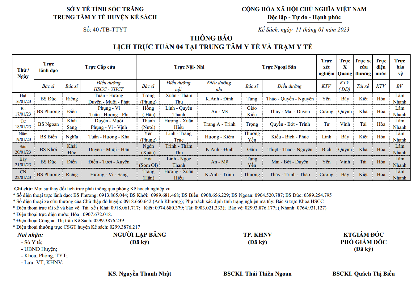LỊCH TRỰC TUẦN 04/2023 (16/01/2022-22/01/2023)