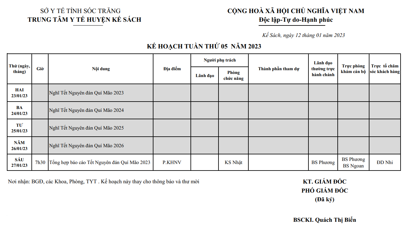 KẾ HOẠCH TUẦN 05/2023 (23/01/2022-29/01/2023)
