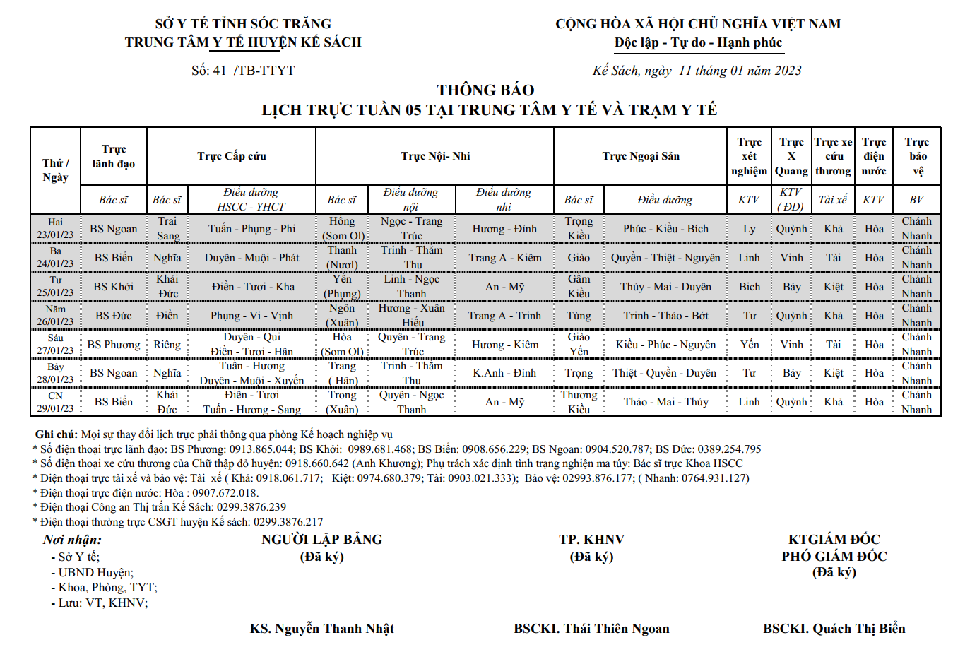LỊCH TRỰC TUẦN 05/2023 (23/01/2022-22/01/2023)