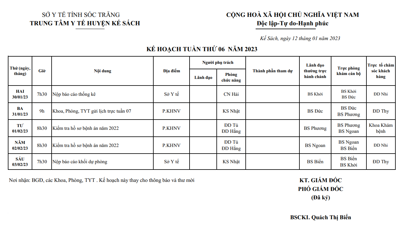 KẾ HOẠCH TUẦN 06/2023 (30/01/2022-05/02/2023)