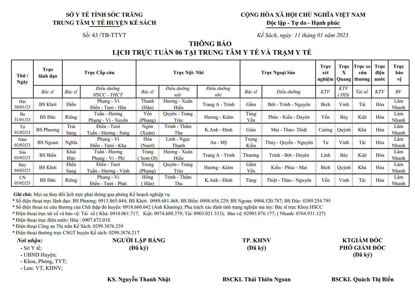 LỊCH TRỰC TUẦN 06/2023 (30/01/2022-05/02/2023)