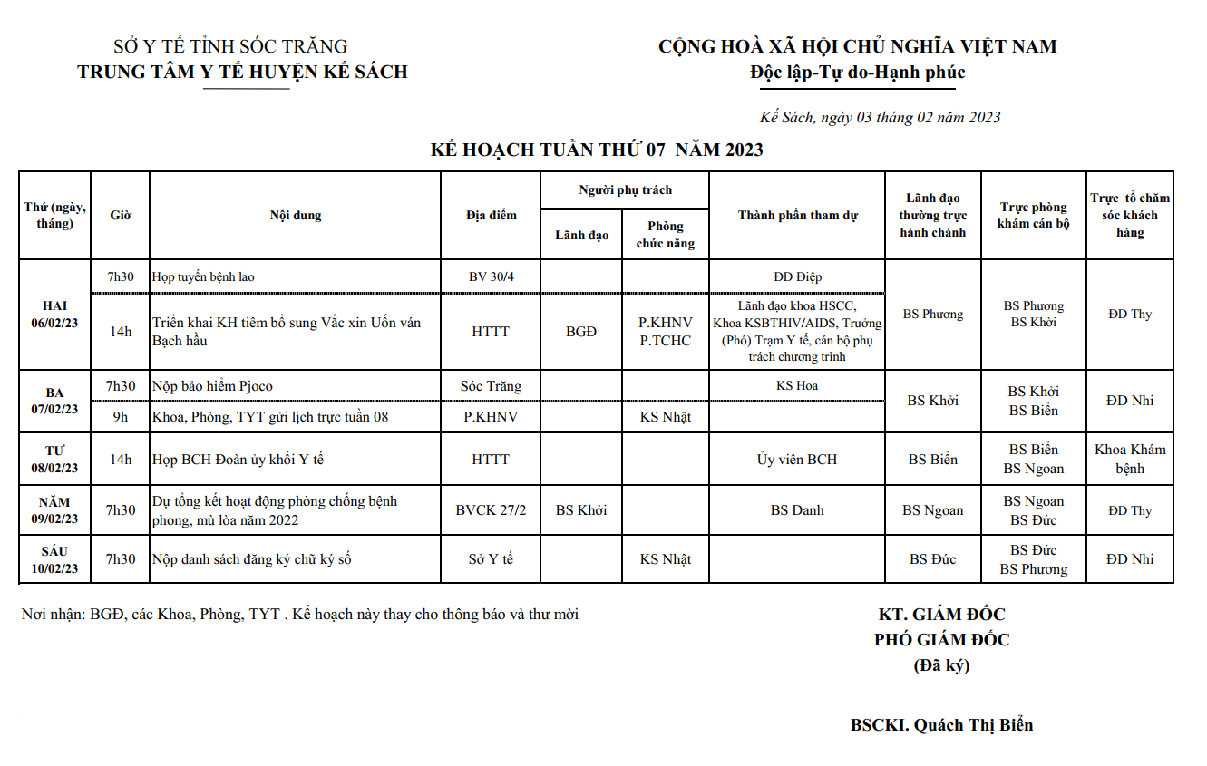 KẾ HOẠCH TUẦN 07/2023 (06/02/2022-12/02/2023)
