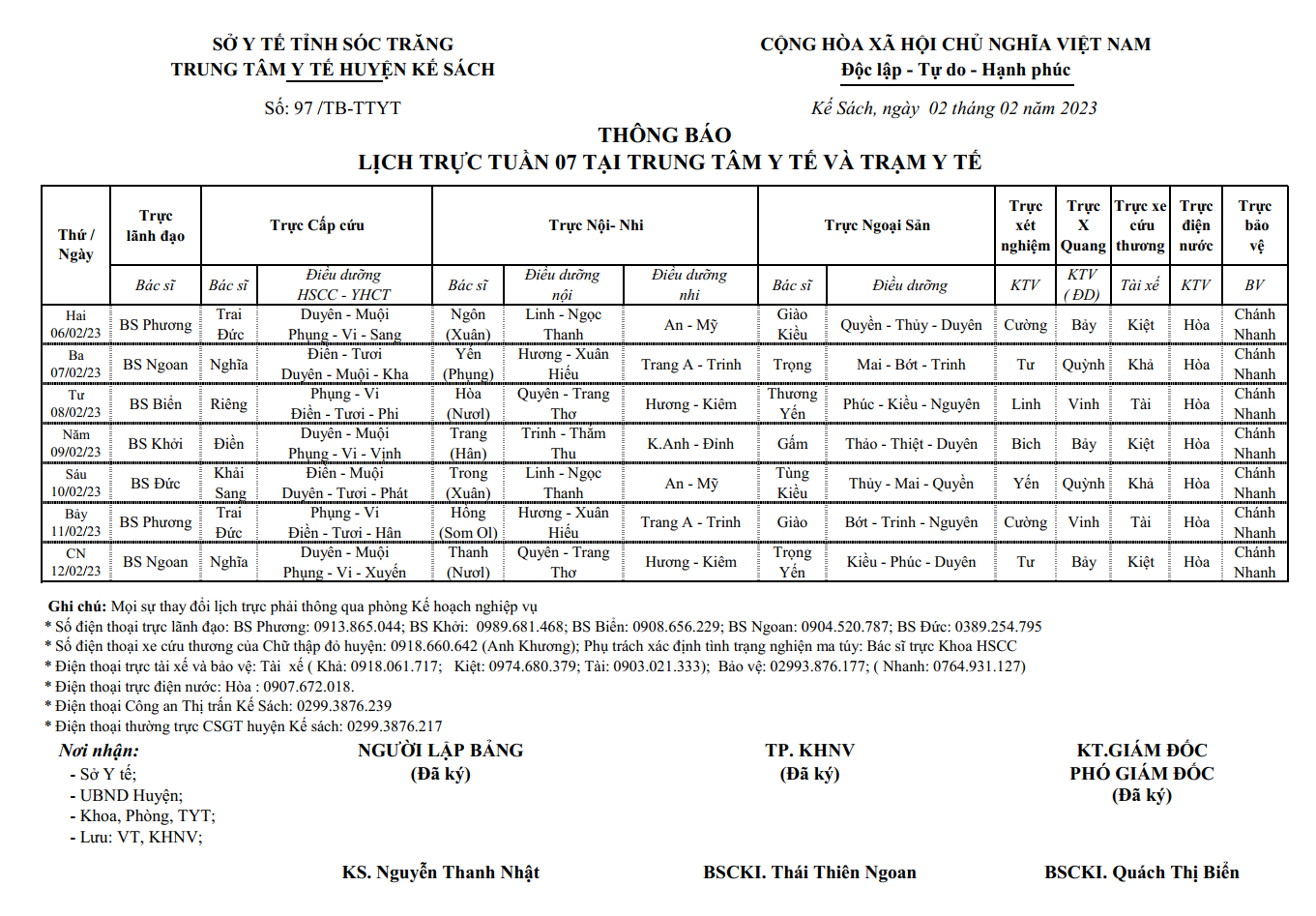 LỊCH TRỰC TUẦN 07/2023 (06/02/2022-12/02/2023)