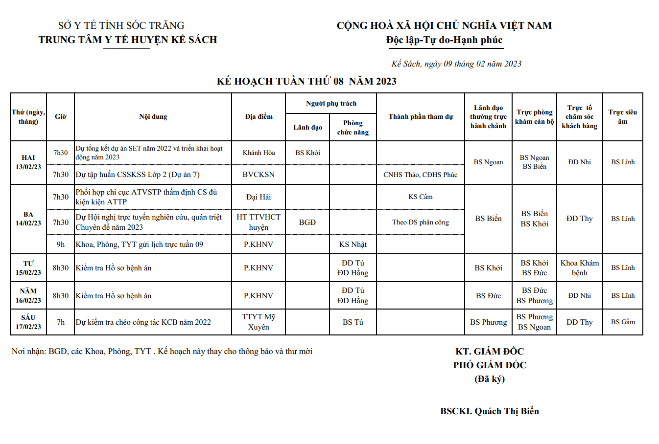 KẾ HOẠCH TUẦN 08/2023 (13/02/2022-19/02/2023)