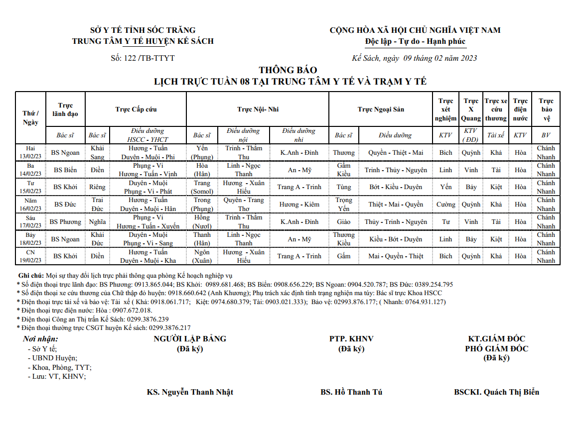 LỊCH TRỰC TUẦN 08/2023 (13/02/2022-19/02/2023)