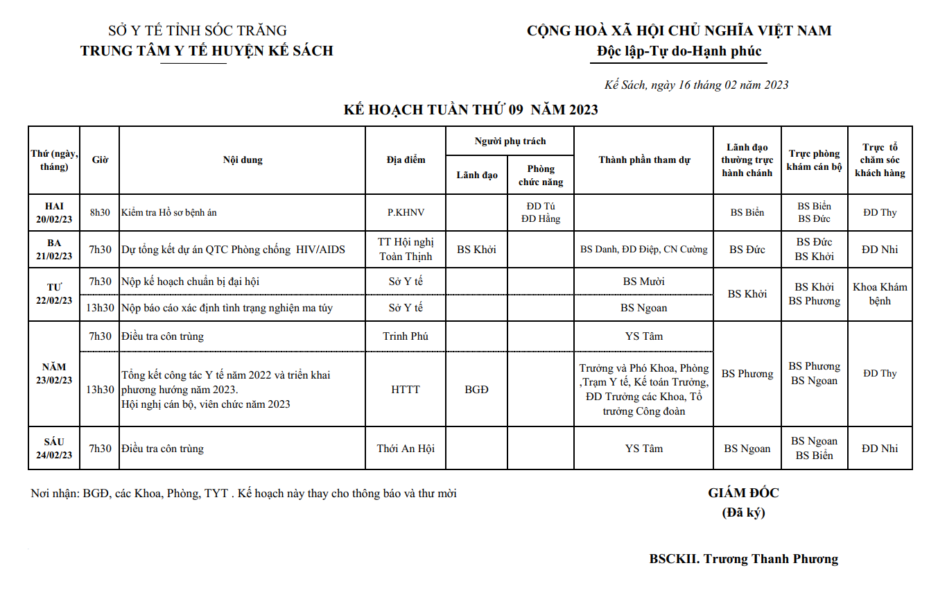 KẾ HOẠCH TUẦN 09/2023 (20/02/2022-26/02/2023)