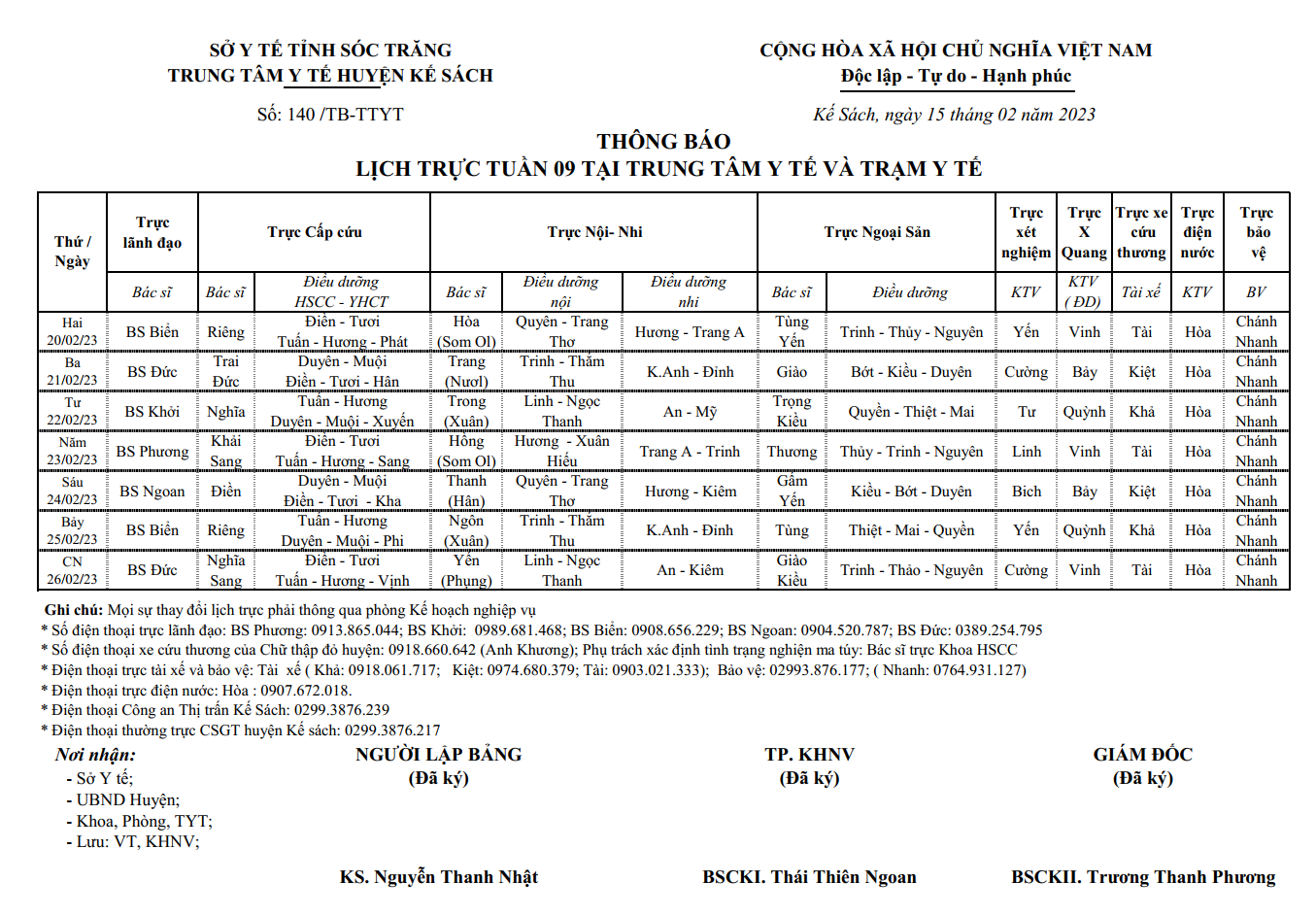 LỊCH TRỰC TUẦN 09/2023 (20/02/2022-26/02/2023)
