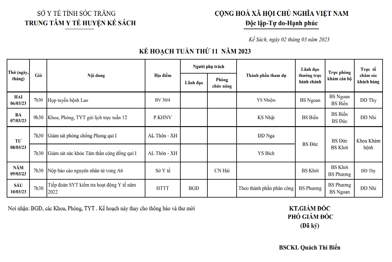 KẾ HOẠCH TUẦN 11/2023 (06/03/2022-12/03/2023)