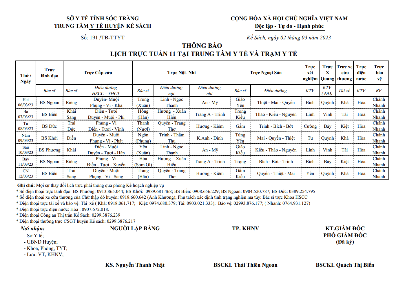 LỊCH TRỰC TUẦN 11/2023 (06/03/2022-12/03/2023)