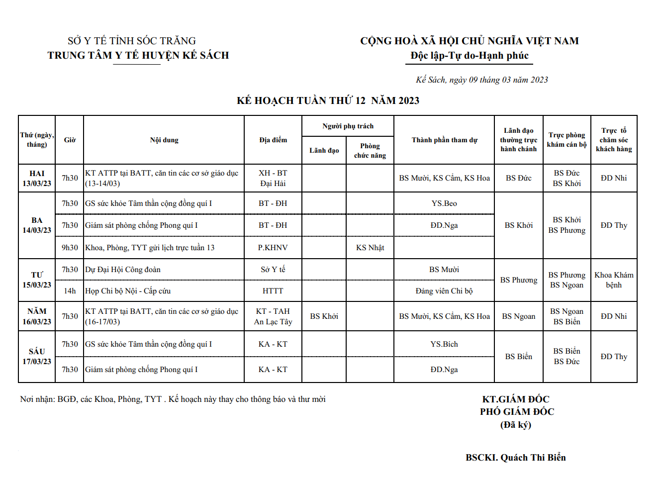 KẾ HOẠCH TUẦN 12/2023 (13/03/2022-19/03/2023)