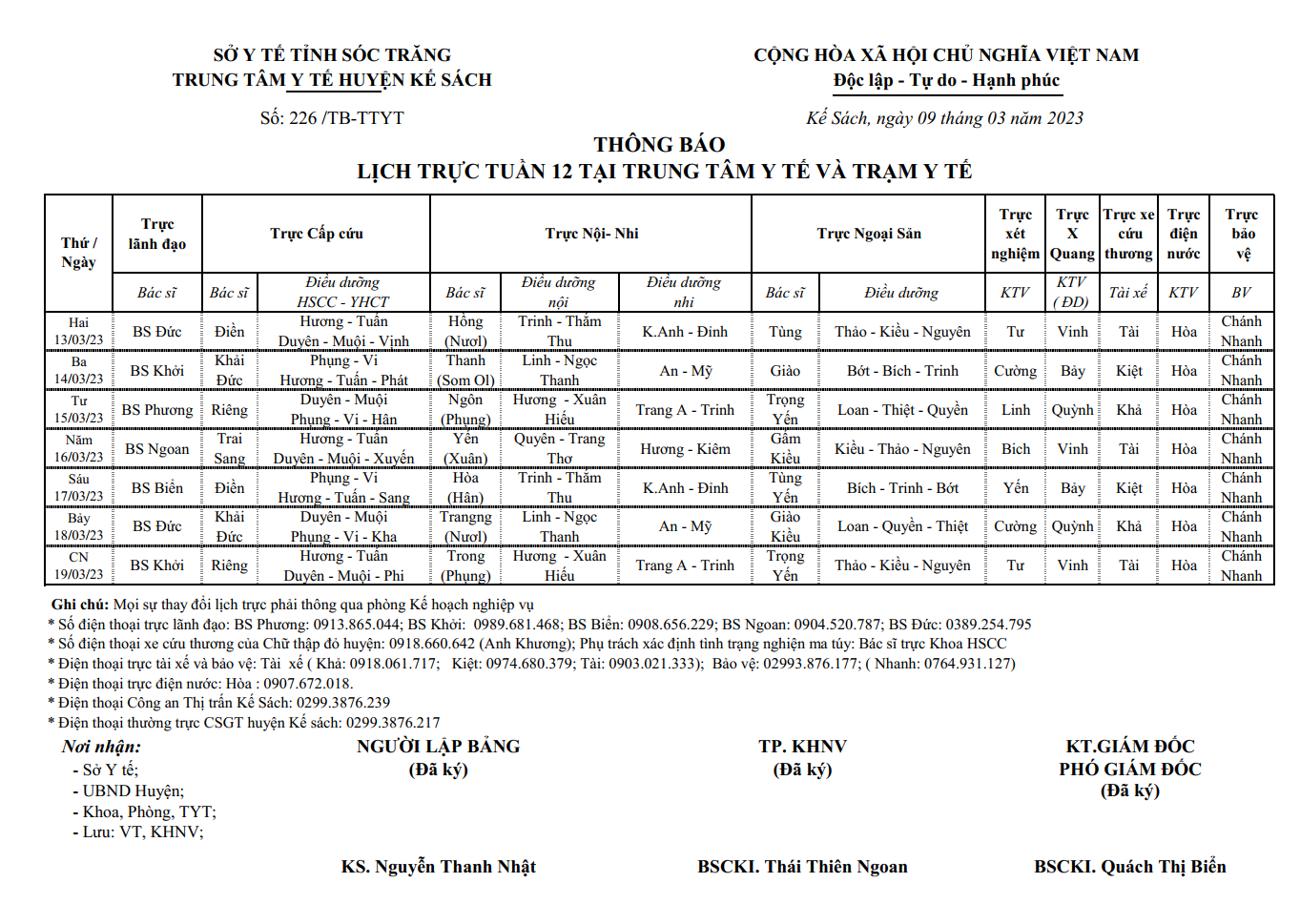 LỊCH TRỰC TUẦN 12/2023 (13/03/2022-19/03/2023)