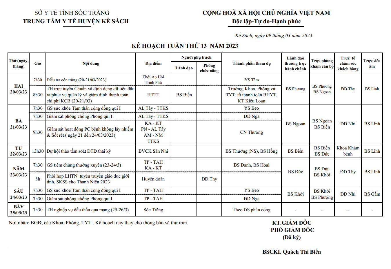 KẾ HOẠCH TUẦN 13/2023 (20/03/2022-26/03/2023)