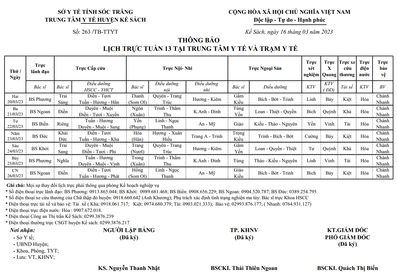 LỊCH TRỰC TUẦN 13/2023 (20/03/2022-26/03/2023)
