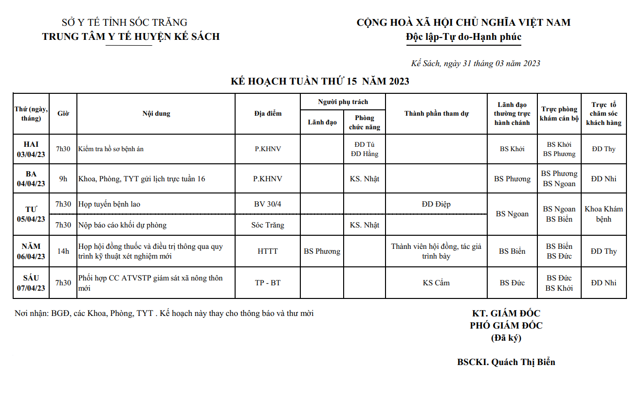 KẾ HOẠCH TUẦN 15/2023 (03/04/2022-09/04/2023)