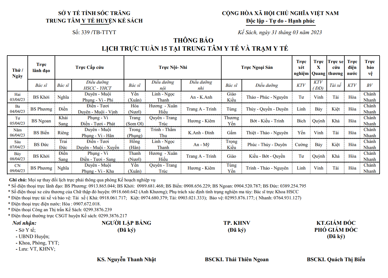 LỊCH TRỰC TUẦN 15/2023 (03/04/2022-09/04/2023)