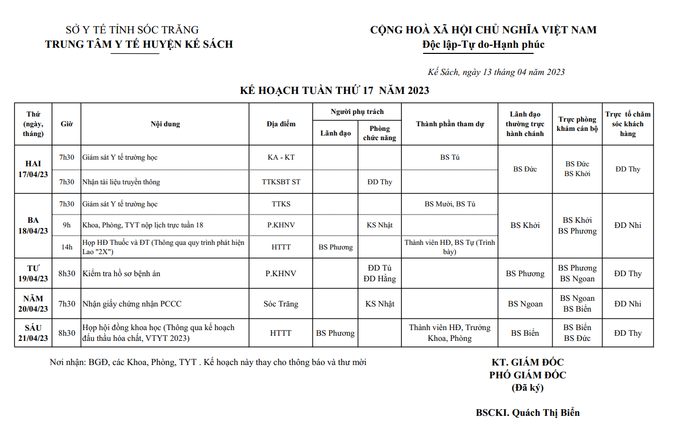 KẾ HOẠCH TUẦN 17/2023 (17/04/2022-23/04/2023)