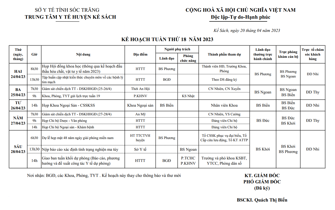 KẾ HOẠCH TUẦN 18/2023 (24/04/2022-30/04/2023)