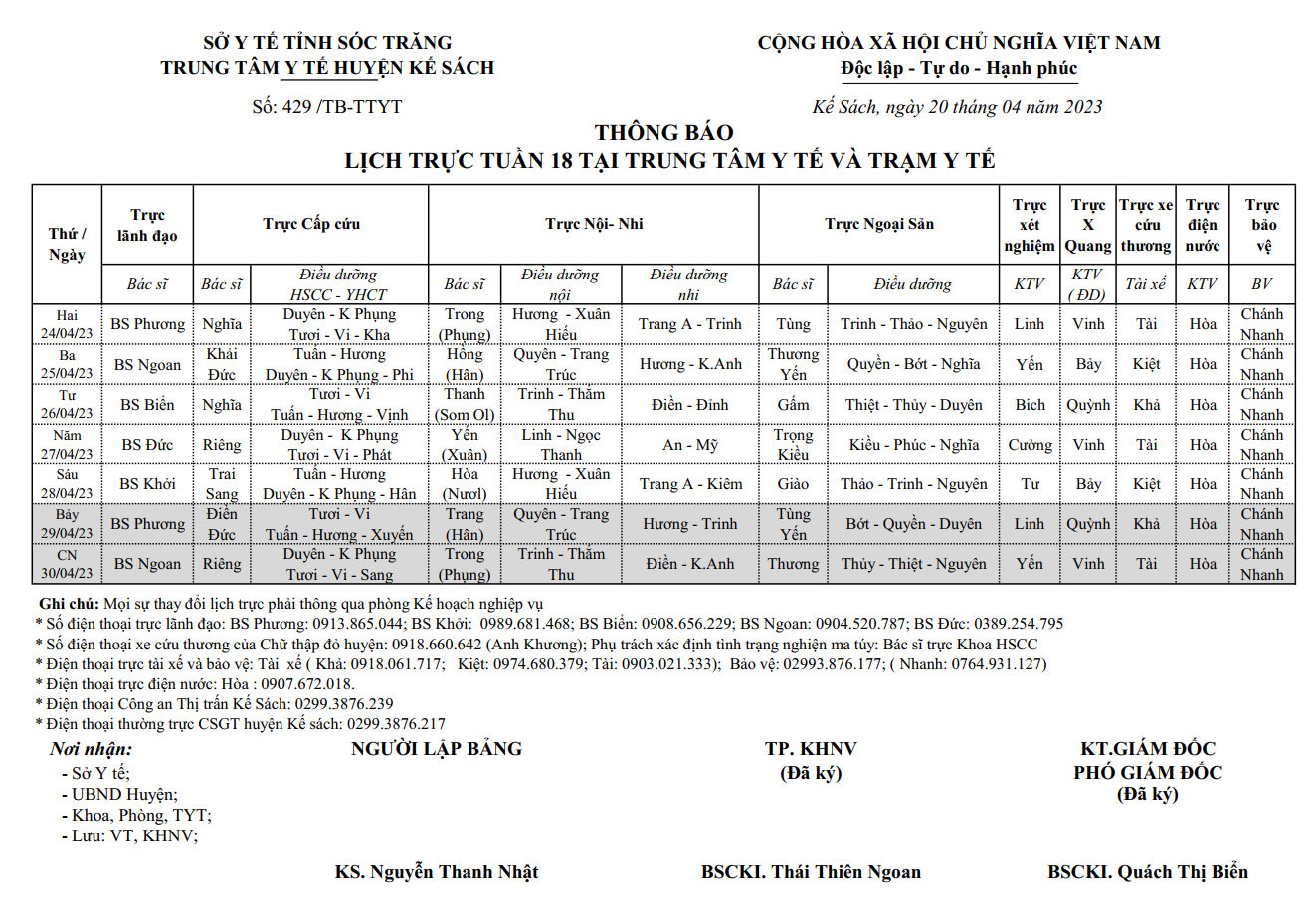 LỊCH TRỰC TUẦN 18/2023 (24/04/2022-30/04/2023)