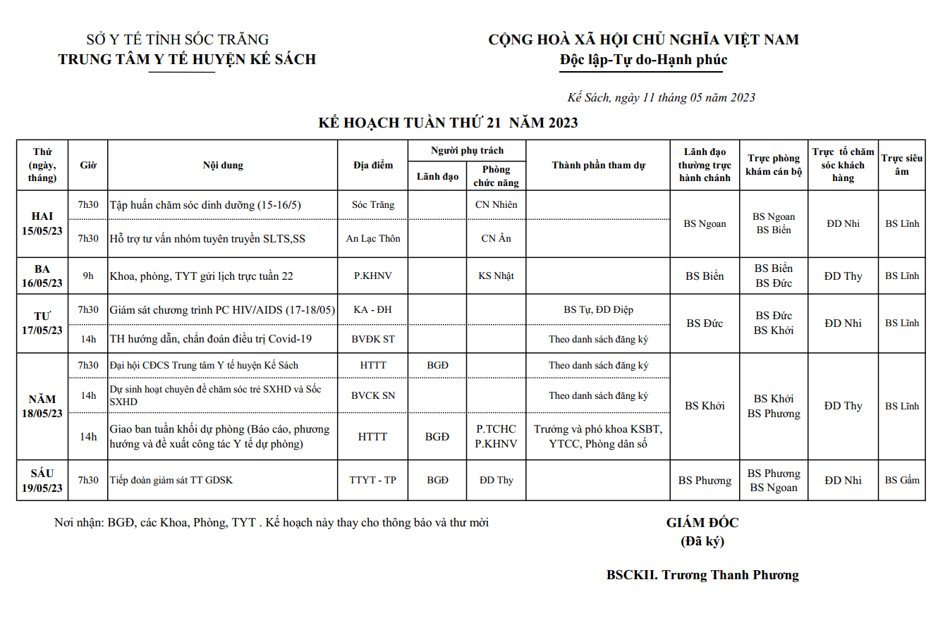KẾ HOẠCH TUẦN 21/2023 (15/05/2022-21/05/2023)
