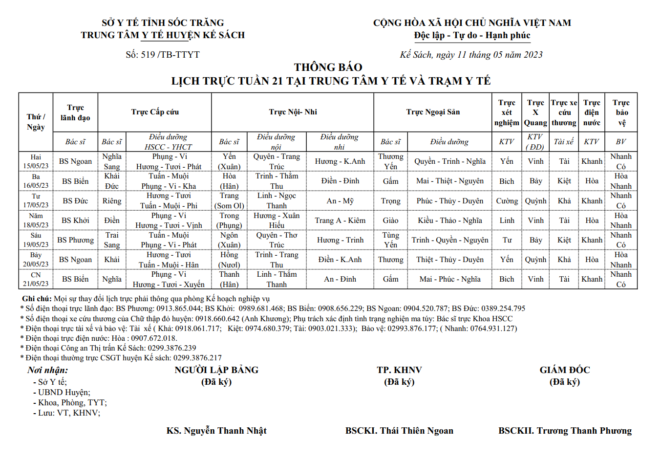LỊCH TRỰC TUẦN 21/2023 (15/05/2022-21/05/2023)