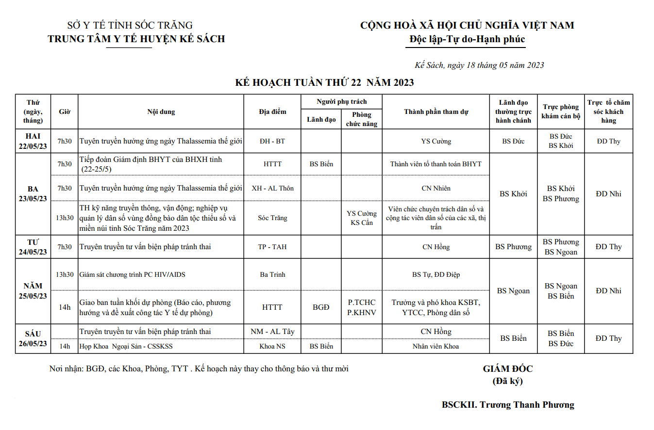 KẾ HOẠCH TUẦN 22/2023 (22/05/2022-28/05/2023)