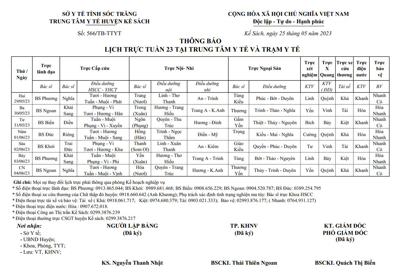 LỊCH TRỰC TUẦN 23/2023 (29/5/2022-04/6/2023)