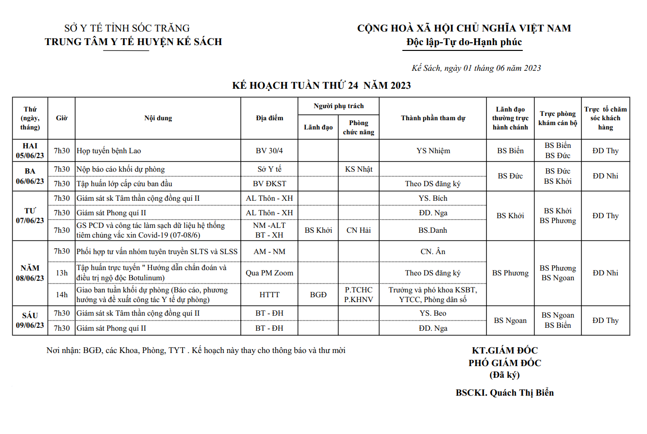 KẾ HOẠCH TUẦN 24/2023 (05/06/2022-11/6/2023)