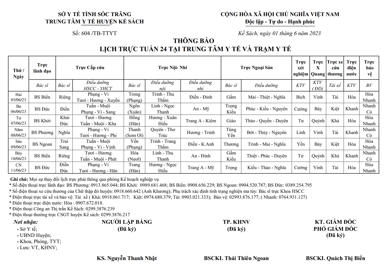 LỊCH TRỰC TUẦN 24/2023 (05/06/2022-11/6/2023)