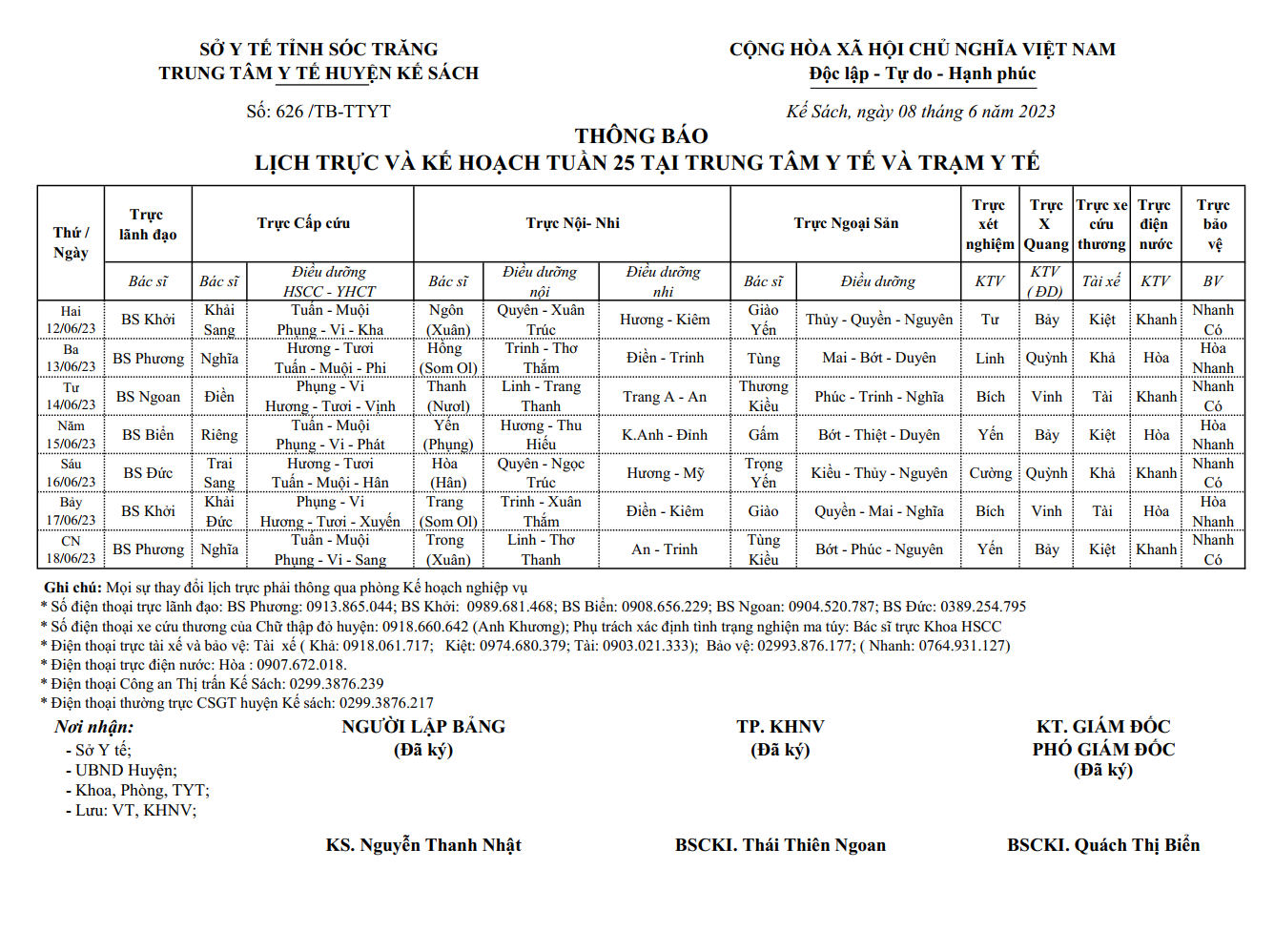 LỊCH TRỰC VÀ KẾ HOẠCH TUẦN 25/2023 (12/06/2022-16/6/2023)