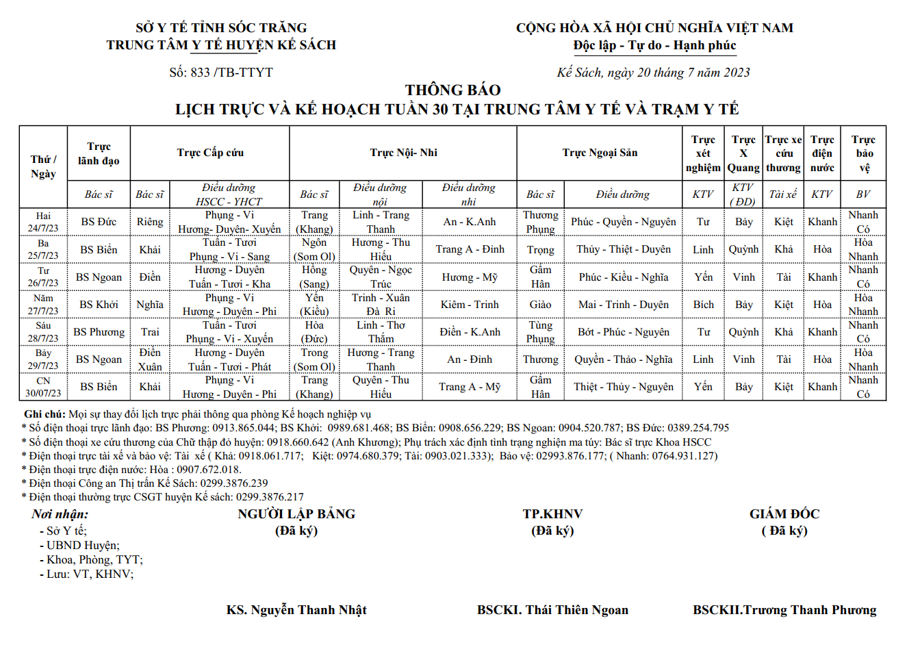 LỊCH TRỰC VÀ KẾ HOẠCH TUẦN 31/2023 (24/72022-30/7/2023)