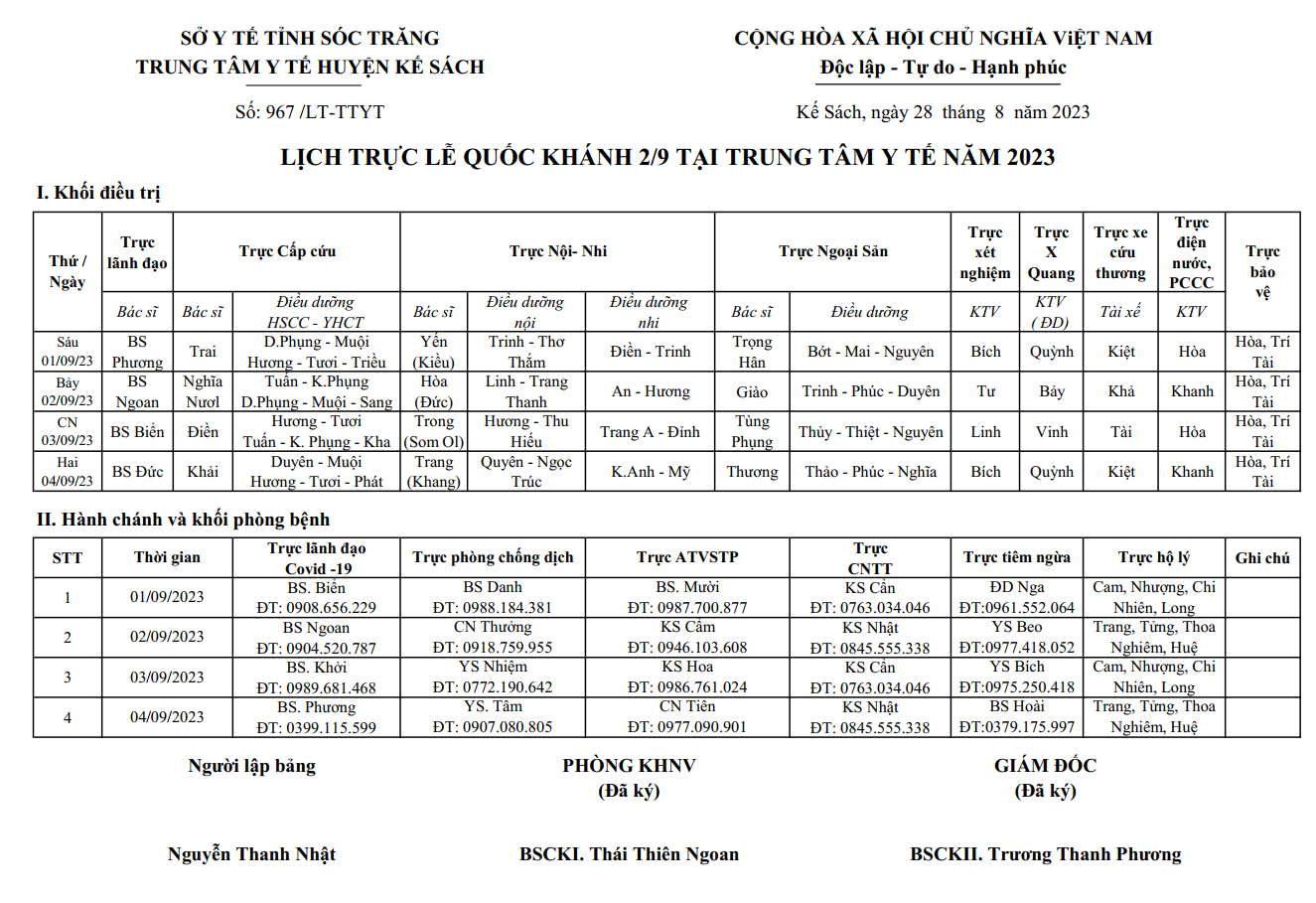 LỊCH TRỰC LỄ QUỐC KHÁNH 2/9 NĂM 2023 TẠI TTYT VÀ TYT