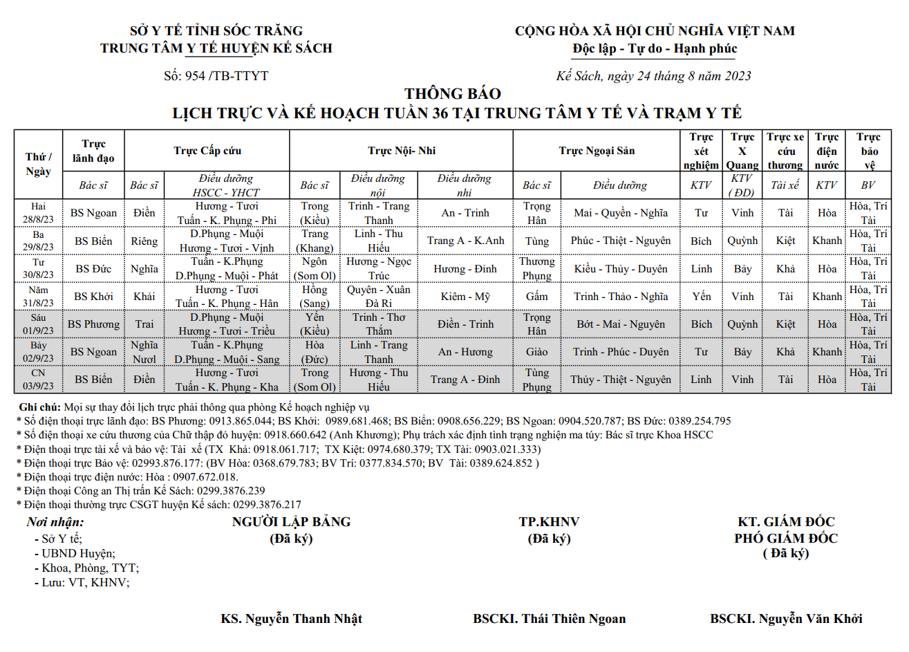 LỊCH TRỰC VÀ KẾ HOẠCH TUẦN 36/2023 (28/8/2023-03/9/2023)