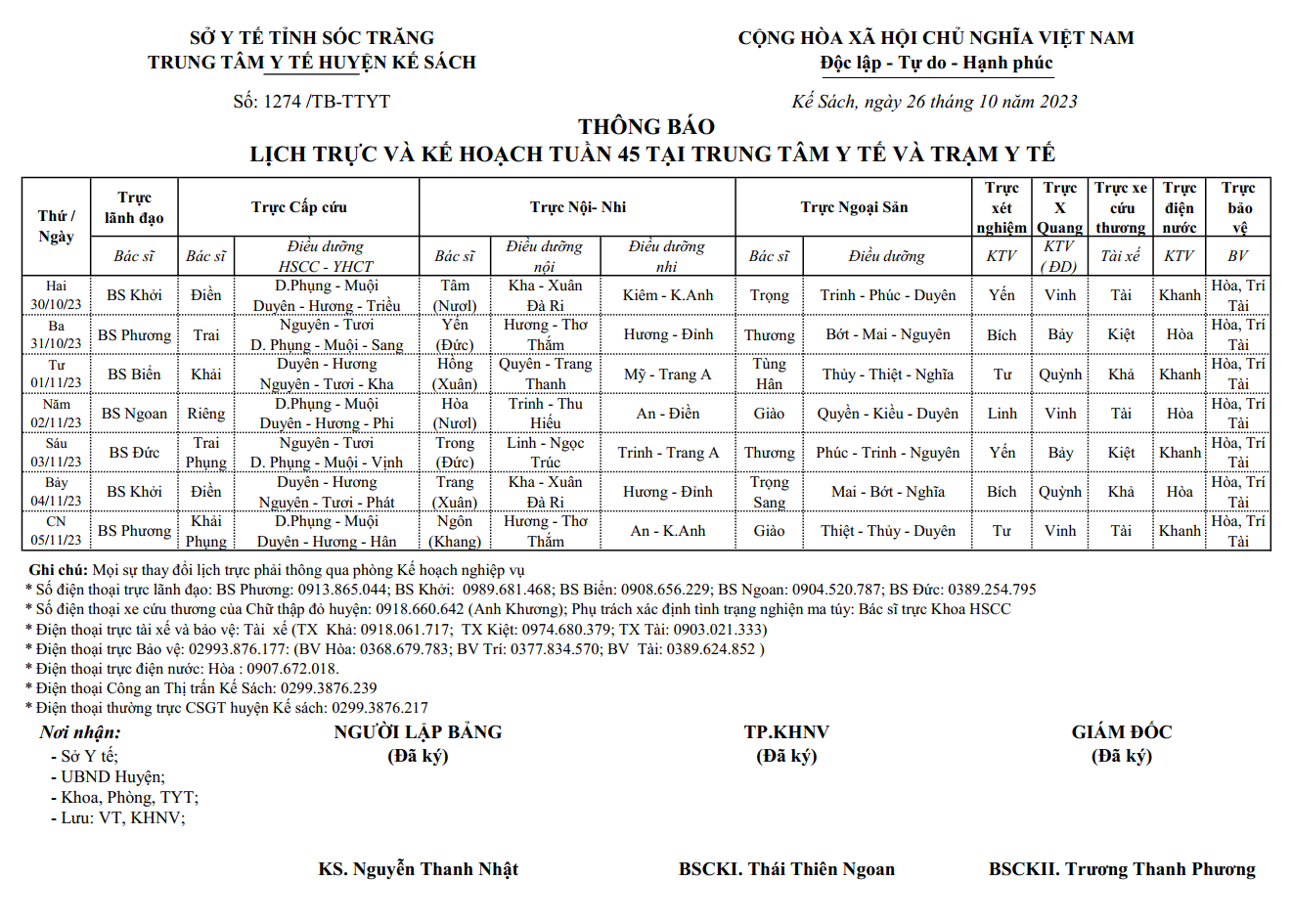 LỊCH TRỰC VÀ KẾ HOẠCH TUẦN 45/2023 (30/10/2023-03/11/2023)
