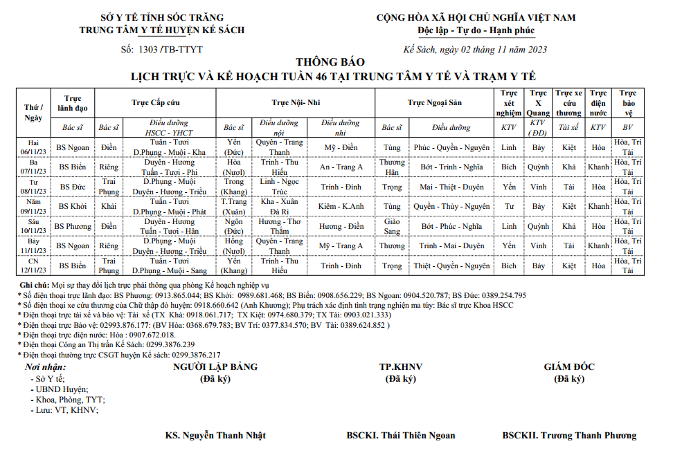 LỊCH TRỰC VÀ KẾ HOẠCH TUẦN 46/2023 (06/11/2023-12/11/2023)