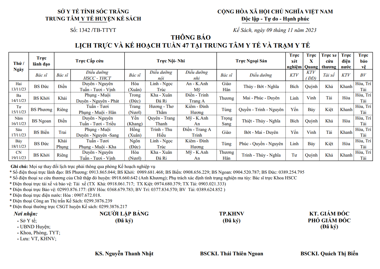 LỊCH TRỰC VÀ KẾ HOẠCH TUẦN 47/2023 (13/11/2023-19/11/2023)