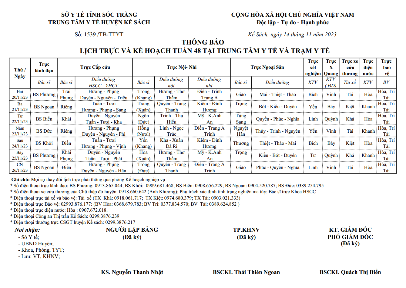 LỊCH TRỰC VÀ KẾ HOẠCH TUẦN 48/2023 (20/11/2023-26/11/2023)
