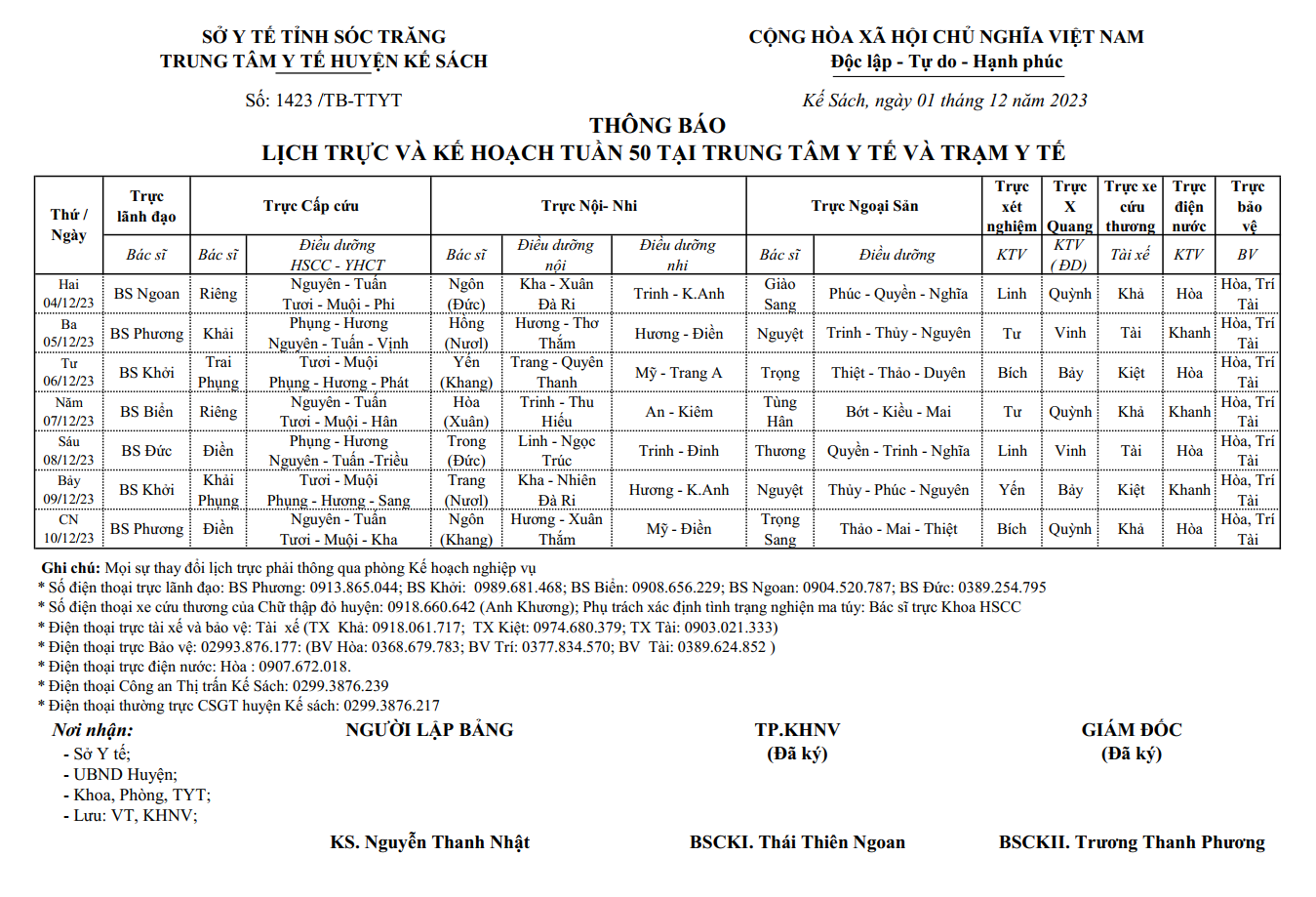 LỊCH TRỰC VÀ KẾ HOẠCH TUẦN 50/2023 (04/12/2023-10/12/2023)