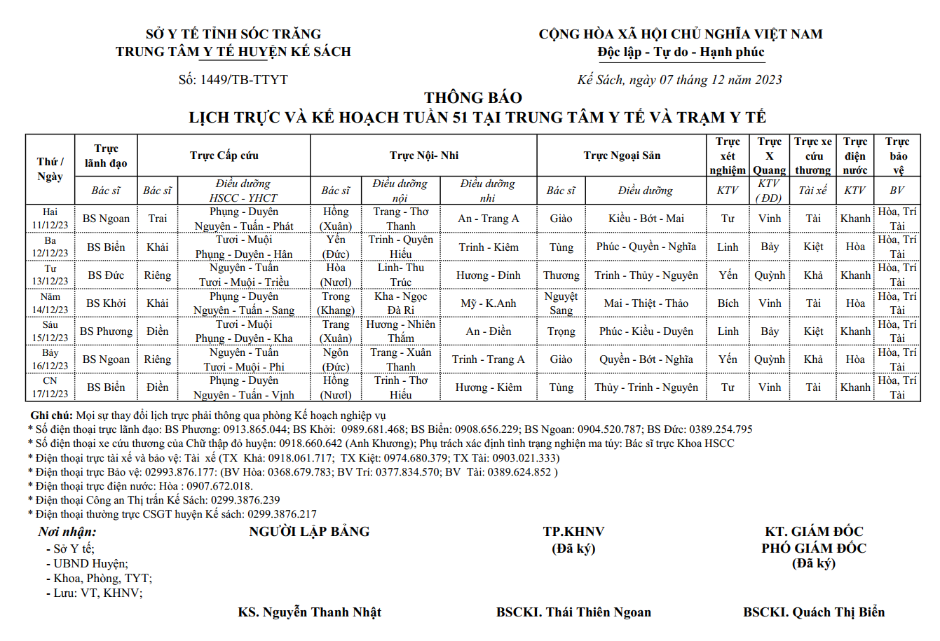 LỊCH TRỰC VÀ KẾ HOẠCH TUẦN 51/2023 (11/12/2023-17/12/2023)