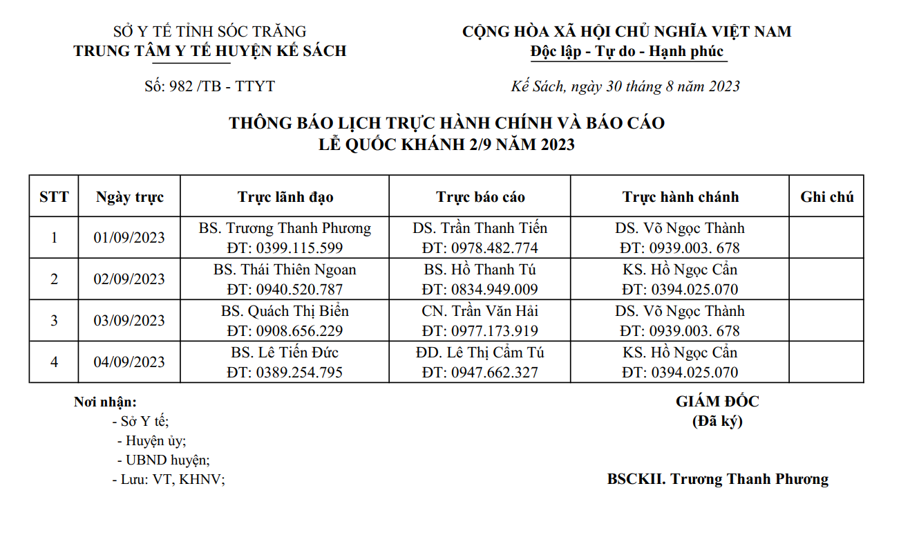 LỊCH TRỰC BÁO CÁO LỄ QUỐC KHÁNH 2 THÁNG 9